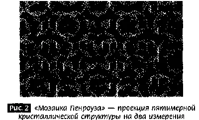 Закрученные пассажи: Проникая в тайны скрытых размерностей пространства.  [Лиза Рэндалл] (fb2) читать онлайн | КулЛиб электронная библиотека