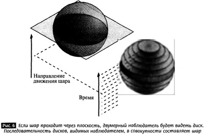 Краткая история времени. От Большого Взрыва до черных дыр (fb2) | Флибуста