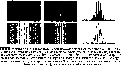 улучшение качества картинки