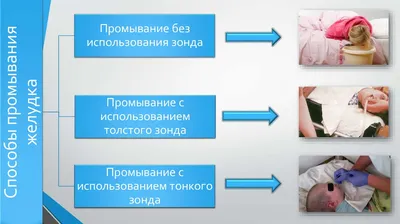 Повидло Буковинапродукт Персик - «Ужас! Пришлось делать промывание желудка!»  | отзывы