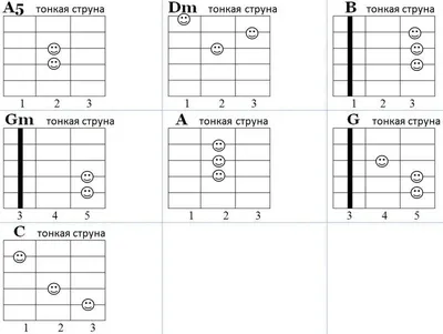 Анданте. Маттео Каркасси (на гитаре) | ноты для гитары