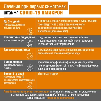 Россияне начали скупать противовирусные препараты: Социальная сфера:  Экономика: Lenta.ru