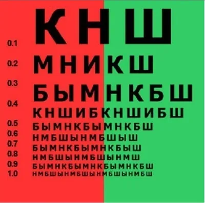 В чем заключается аппаратная диагностика зрения?