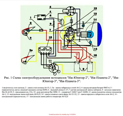 Иж 5 юпитер проводка схемы - Фото и картинки