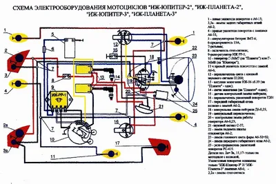 Re: Восстановление Иж Планета 5 -- Форум водномоторников.