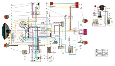 Схема проводки ИЖ Юпитер 5: видео-инструкция по монтажу своими руками,  ремонт электропроводки мотоцикла ю5, фото