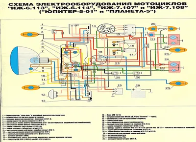 БСЗ и Р-р с д.мостом на ИЖ Ю-5 — Сообщество «Околоколесица (мотоциклы, ATV,  гидроциклы)» на DRIVE2