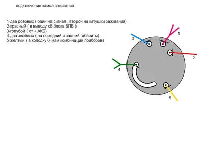 Иж 5 юпитер проводка схемы - Фото и картинки