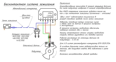 замок урал: 1 тыс изображений найдено в Яндекс Картинках