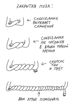 Психология в смешных картинках | Моя Луна | Дзен