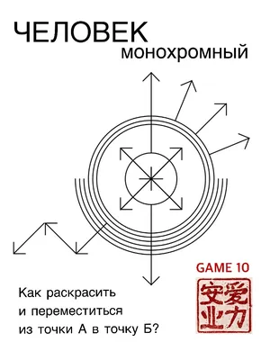 15 психологических тестов по картинке, которые расскажут о вас многое - МЕТА