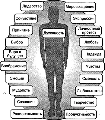 Психологические картинки | Пикабу