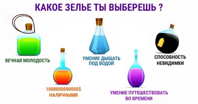 Интересные психологические тесты в картинках, основаны на индивидуальности  восприятия цвета и сюжета. 🔥Они являются точными на 95… | Instagram