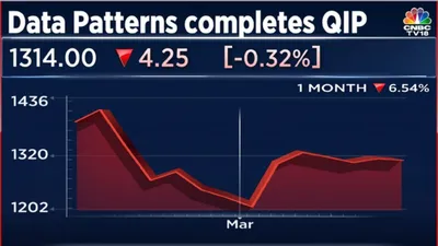 QIP: QIP issue a harbinger for good times for a stock? Think again! - The  Economic Times