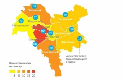 Статистика цен по районам Киева - 3m2