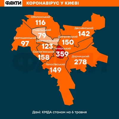 Карта центр Киева