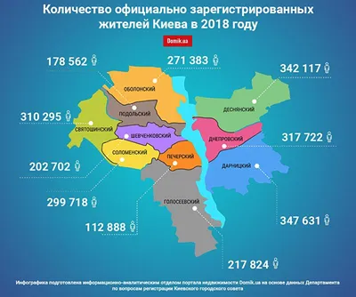 Районы Киева: сколько их и где они находятся, - ФОТО | Новини
