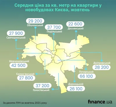 Пастельная карта районов Киева Киева и Украины Иллюстрация вектора -  иллюстрации насчитывающей конспектов, конструкция: 208846990