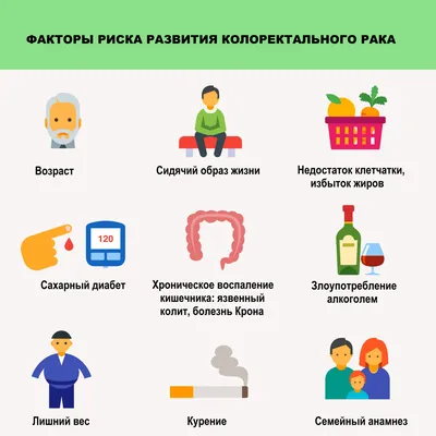 Как снизить риск заболеть раком?