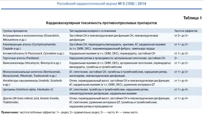 Я заболел \"раком крови\", чтобы тебе не пришлось этого делать (откровенно,  без шуток, С ПРУФАМИ) — Сигэру Миямото на DTF