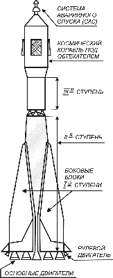 Фон космос для детей - 55 фото