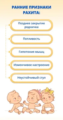 Рахит у детей: признаки, симптомы и профилактика рахита