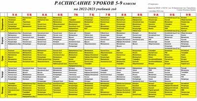 Расписание движения городских автобусов по остановочным пунктам — Пружаны.  Погода в Пружанах. Районные будни. Раённыя буднi