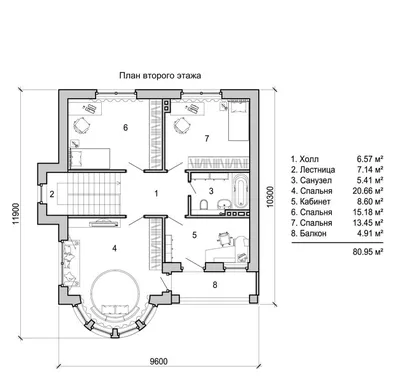 Планировка дома: фото интересных вариантов планировок одноэтажных и  двухэтажных частных домов с готовым дизайном интерьера
