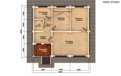 Планировка дома при проектировании одно- и двухэтажных домов