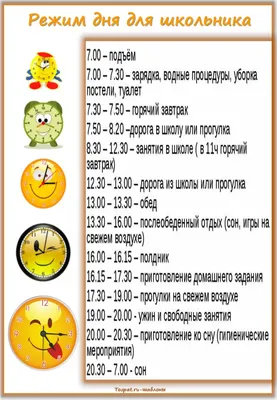 Распорядок дня. Зачем он нужен и как правильно его составлять. | 🔺PRO100  МЫСЛИ🔻 | Дзен