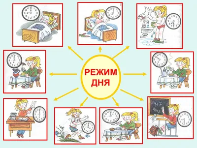 Режим дня - основа здорового образа жизни! | ВКонтакте