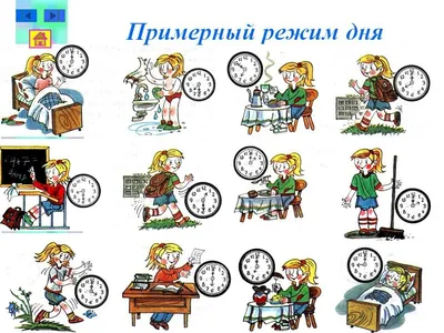 режим дня ребенка 3 лет в картинках: 5 тыс изображений найдено в Яндекс. Картинках | Этапы развития ребенка, Детские заметки, Новорожденные