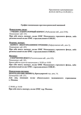 О внесении изменений в Распоряжение о введении особого противопожарного  режима на территории Республики Башкортостан