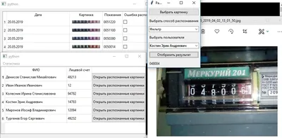 Приложение Python для распознавания цифр с показаний счетчика - Фрилансер  Полина Ревякина taivy - Портфолио - Работа #3750446