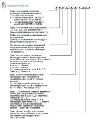 Расшифровка маркировки электроприводов