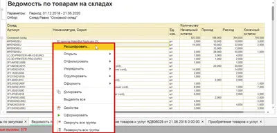 Расшифровка артикулов коммутаторов Cisco