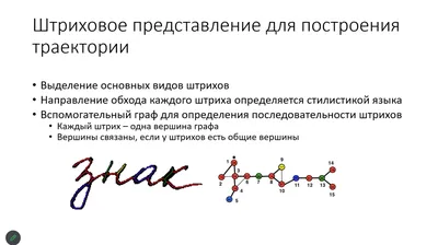 Матрица судьбы: расшифровка и описание системы: Персональные записи в  журнале Ярмарки Мастеров