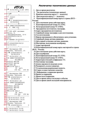 Расшифровка маркировки рубильника серии ВР32. — Услуги электрика в Бресте.  Электромонтажные работы под ключ.