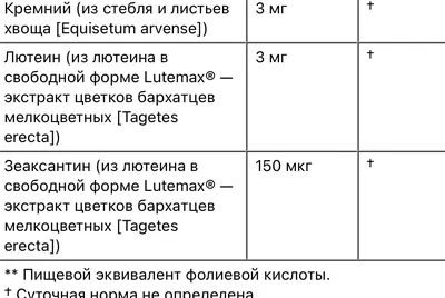 Doctors best мультивитаминный комплекс с vitashine D3 quatrefolic, 90 раст  капсул (id 107566333), купить в Казахстане, цена на Satu.kz