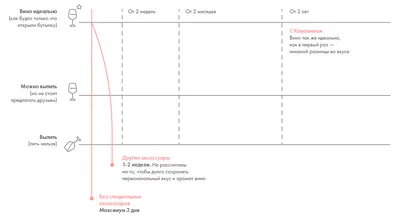 Путин и его клон пытаются растянуть недостаточно длинный стол 2022 год,  фото в цвете / путин :: песочница политоты :: хуйло :: картинка с текстом  :: политота (Приколы про политику и политиков) /