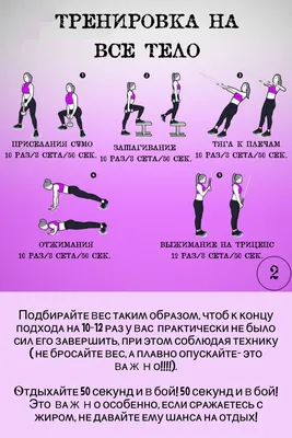 Упражнения для всего тела | Body, Health fitness, Fitness