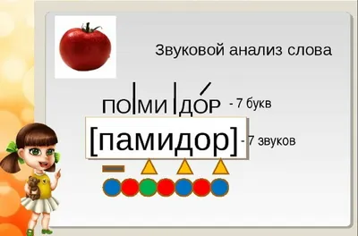 Урок в 1 классе «Фонетический разбор. Схемы» (14 фото). Воспитателям  детских садов, школьным учителям и педагогам - Маам.ру