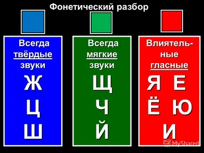 Бьюти-практикум \"Разбор косметички\" в Хабаровске 7 мая 2023 в Тиктанк