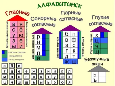 Будьте начеку. Новые, осенние идеи маникюра. Разбор цветов, которые нужно  обязательно повторить. Фото | Manicura de uñas, Manicuras, Técnicas de uñas