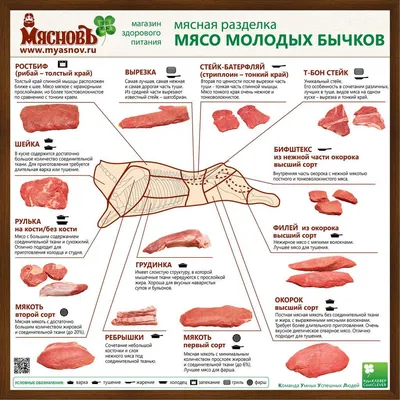 no offtopic} Полезные картинки постить сюда. ;) - Теплый ламповый форум  системных администраторов