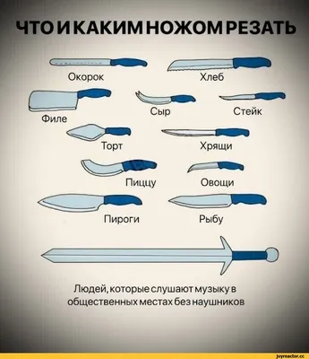 Разделка бараньей туши и распределение мяса (часть 1)