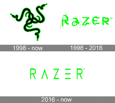 Razer Inc. - Wikipedia