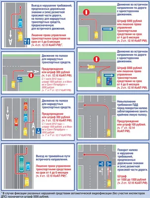 Штрафы гибдд в картинках: выезд на встречную 2012 разъяснения