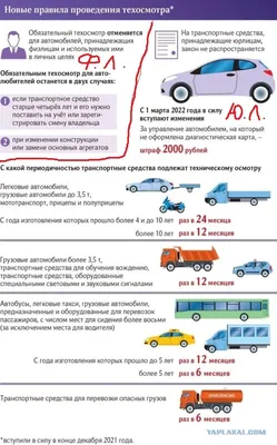 В ГИБДД рассказали о новых правилах прохождения техосмотра - ЯПлакалъ