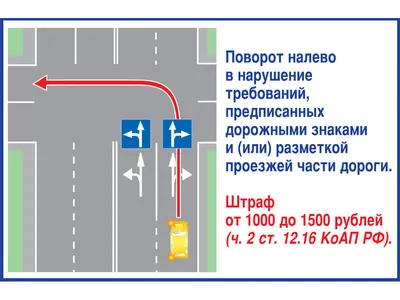 Новости МВД. 2021-2022 - Еткульский Муниципальный район